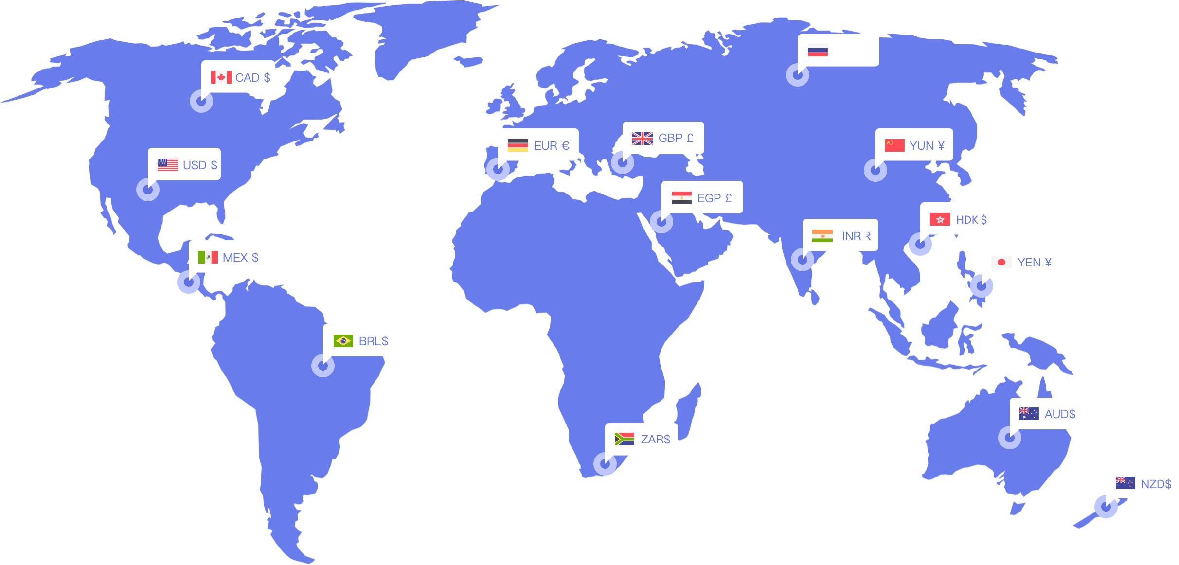 Payfunnels Hassle Free